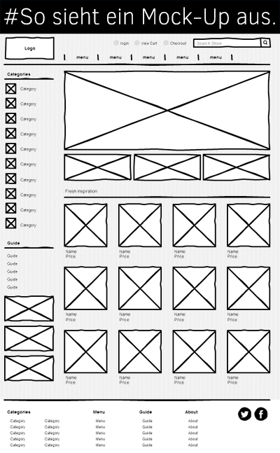 Marketing Konzept Erstellung mit Hilfe eines Mockup Tools